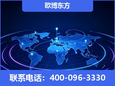 义乌-品牌优化